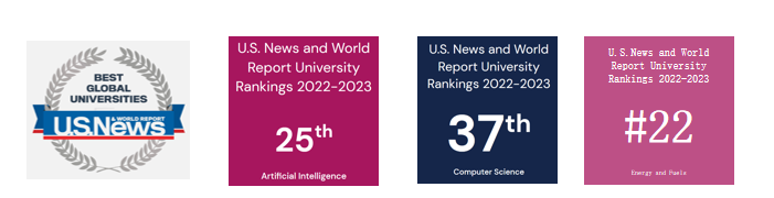  
  ▲人工智能、计算机科学、能源与动力在2022-23年美国新闻与世界报道大学分明排名第25位、37位、22位 
 